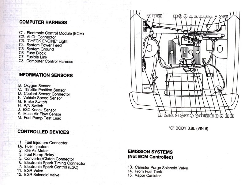 1984 Troubleshooting